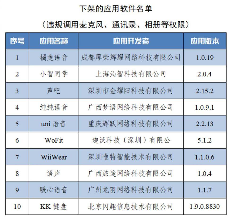 新奥正版全年免费资料,用户都可以在这里找到