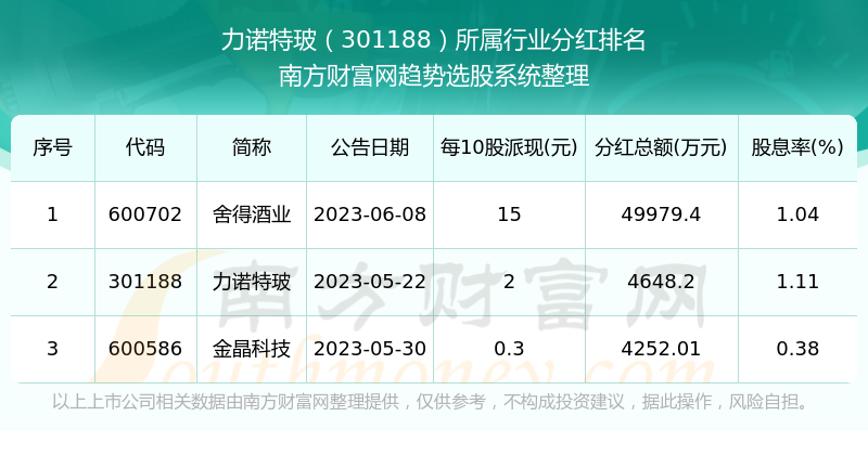 澳门特马今期开奖结果2024年记录155期,我们期待更多的精彩赛事和开奖结果