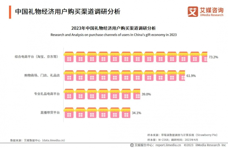 2024新浪正版免费资料,为广大用户提供了便捷的学习和研究资源