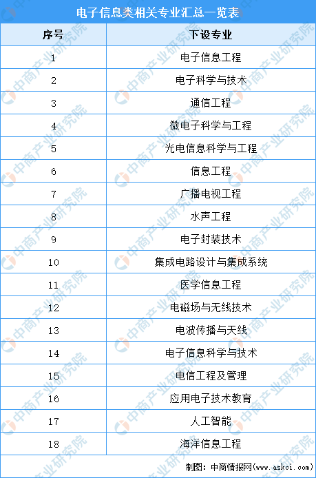 最准的资料2021年,你可以确保自己在信息海洋中始终保持正确的方向