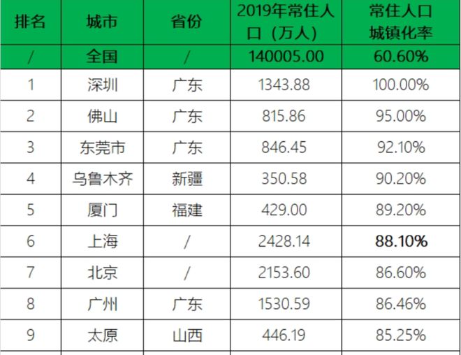 标准3最新，引领新时代的规范与方向标