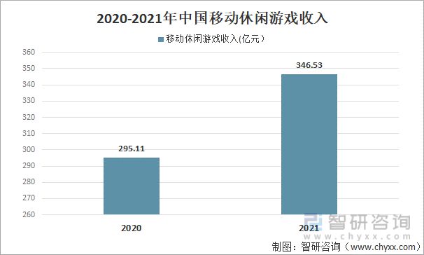 2021年全年资料免费大全站,这对于需要紧跟行业动态的用户来说