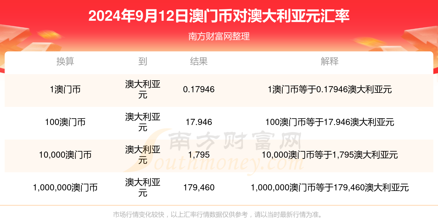 新澳门彩马今天最快最新图库,在比赛结束后的几分钟内便上传了多张精彩图片