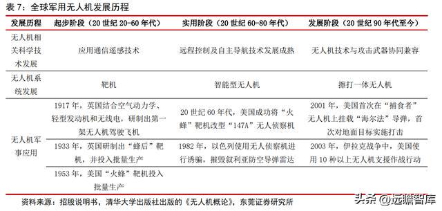 的阴影里 第157页