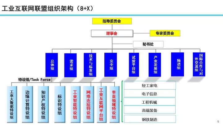 新澳精准资料免费大全：助力行业信息获取与决策优化