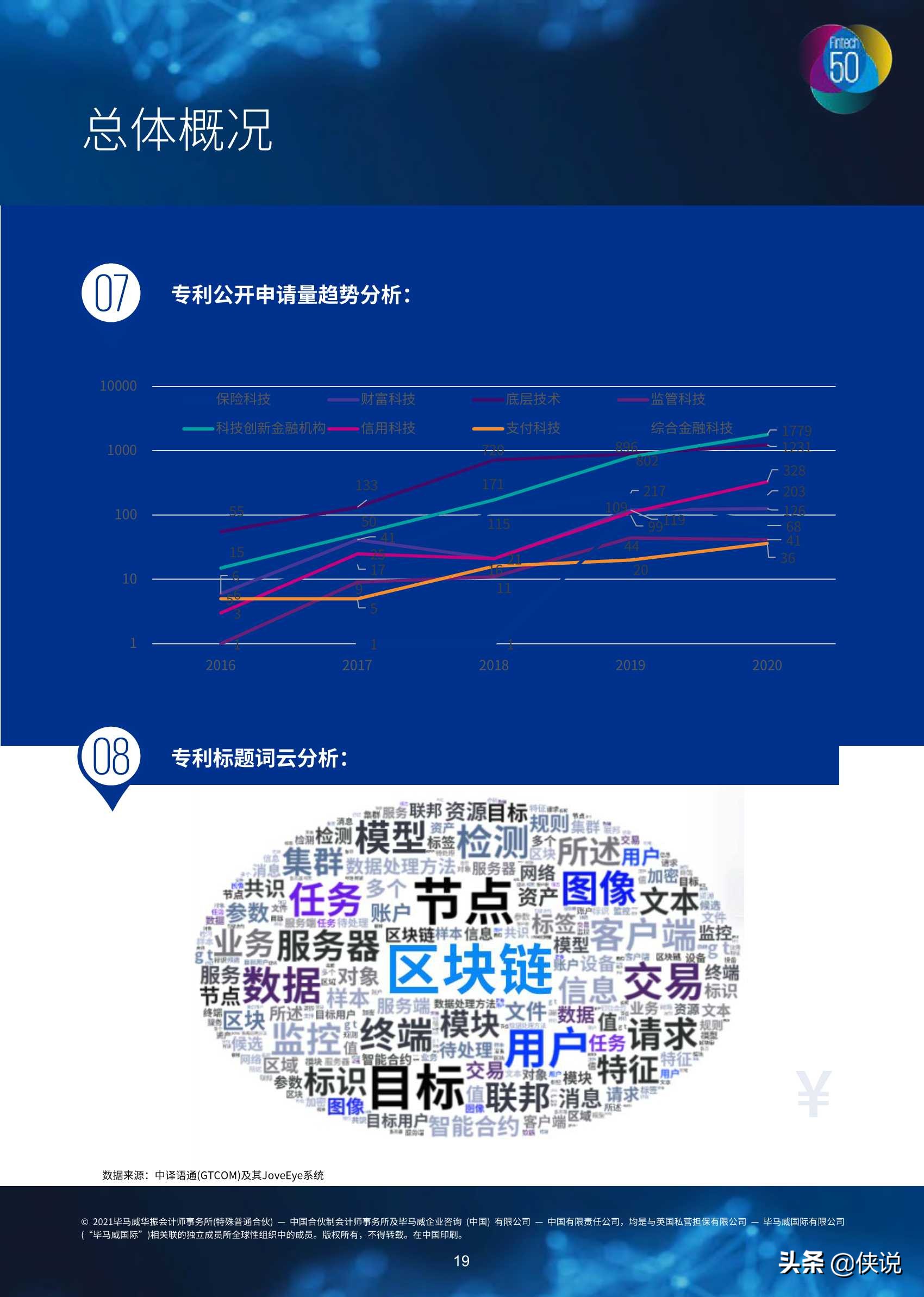 二四六246天天彩,数字的选择往往与概率、统计学以及人们的直觉息息相关