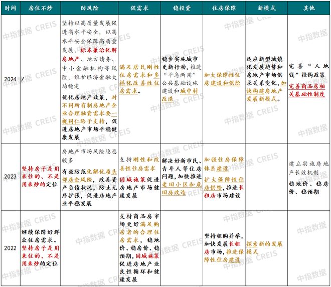 香港资料大全正版资料2024年免费49图,无论是政策变化、经济发展趋势