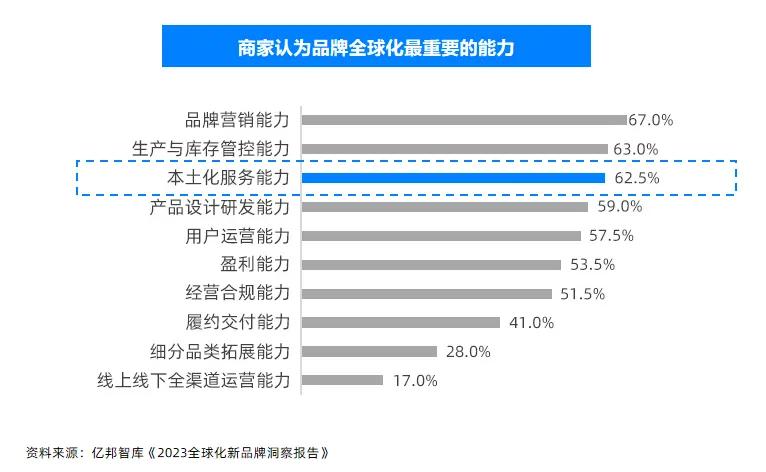 2024正版资料大全：权威信息助力高效知识获取