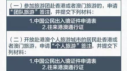 深圳最新入境政策与措施，开放态度与精细管理的结合之道