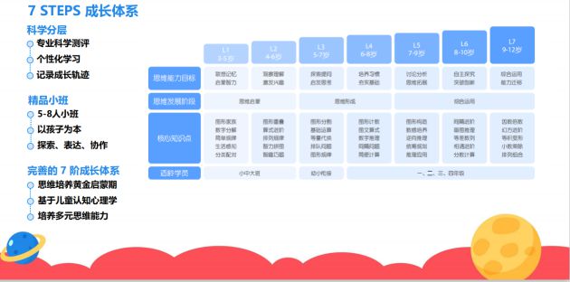 曾夫人免费资料正版1：高质量学习资源的全面评测与分析