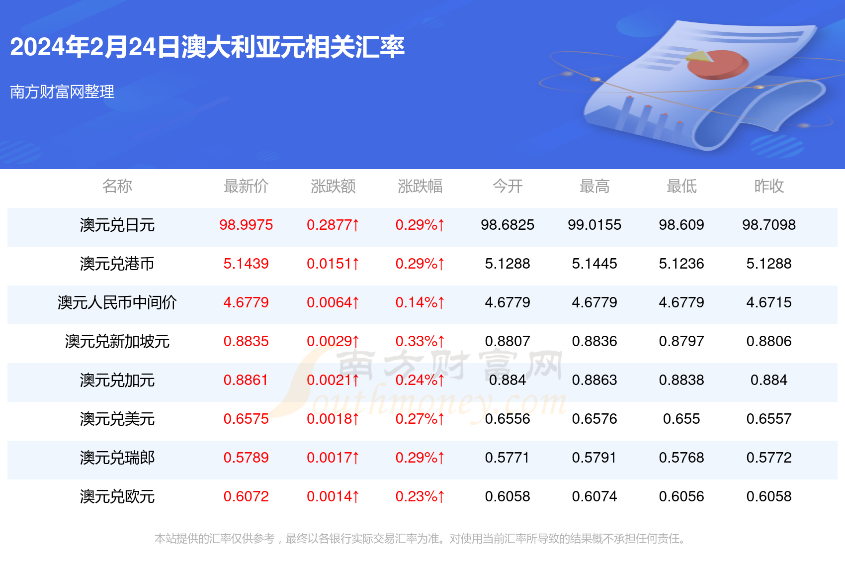 2024年新澳历史开奖记录49期,通过对历史开奖记录的分析