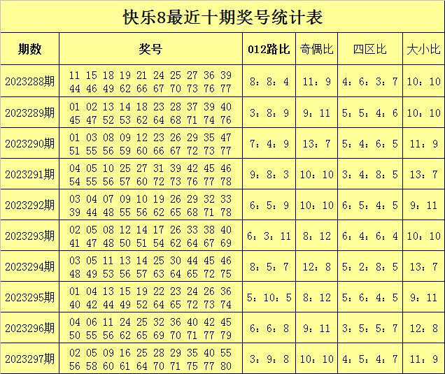 澳门6合和彩开奖记录2023年最新版,尽管澳门6合和彩的开奖记录