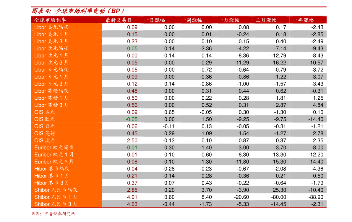 2022澳门开奖结果今晚79期2O22澳门