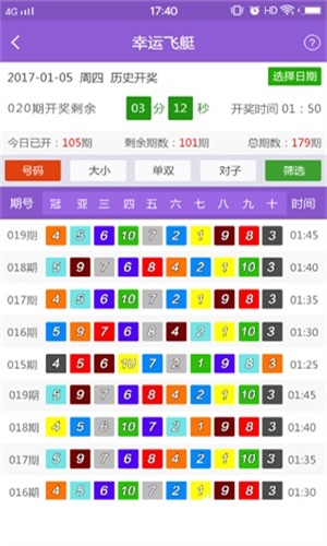 新澳天天开奖资料大全：最新开奖结果查询与数据分析下载指南