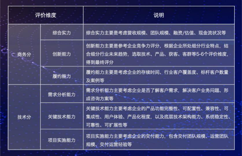 新澳精准资料,一家大型制造企业面临着供应链效率低下的问题