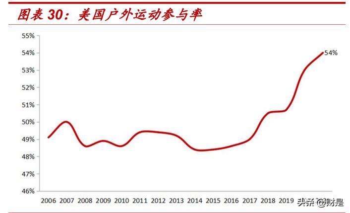 新澳精准资料免费提供最新版：助力企业成功的行业洞察工具