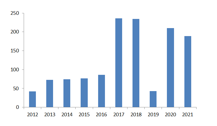 2024年正版资料大全：权威信息资源助力知识储备与决策提升