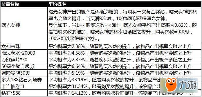 二四六天天彩资料大全报码开奖：提升中奖概率的科学策略与案例分析