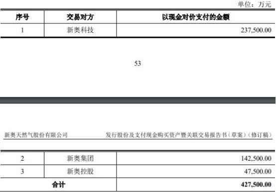 2024新奥精准资料免费大全：行业前沿信息的权威指南