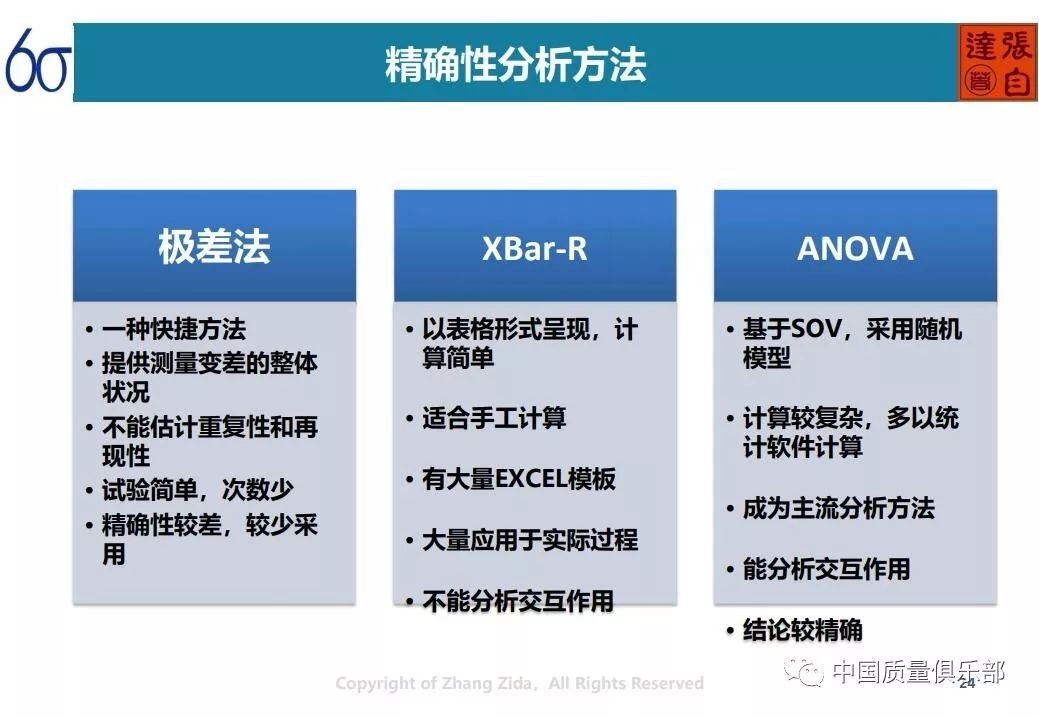 2020正版免费资料大全了2期,案例分析：如何利用资料提升学习效果