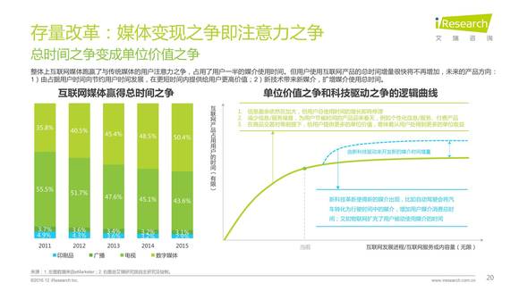 新奥精准资料大全免费预测最新版本,帮助用户洞察未来趋势