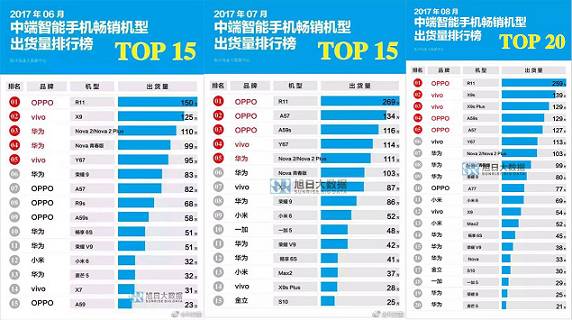 2024天天彩全年免费资料：揭秘彩票数据的力量与价值