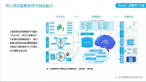 新奥天天免费资料单双：博彩数据分析的深度解析与应用