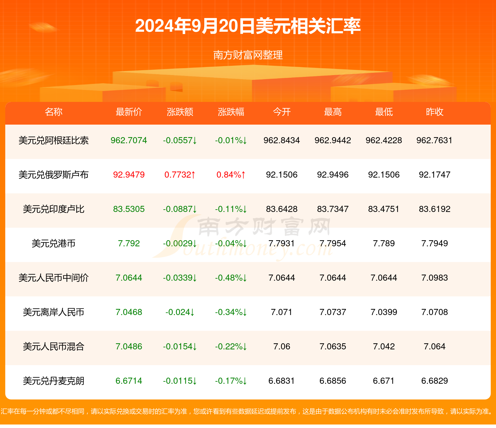 新澳2024年开奖记录表查询,即可轻松查询到2024年的所有开奖信息