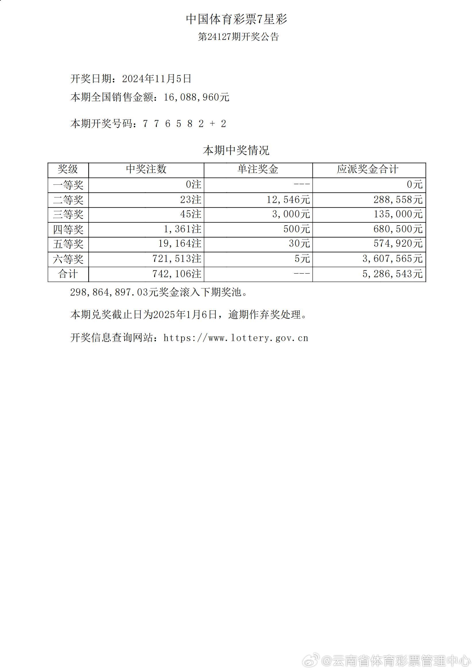 2022澳门开奖结果今晚71期,：揭秘背后的数字奥秘