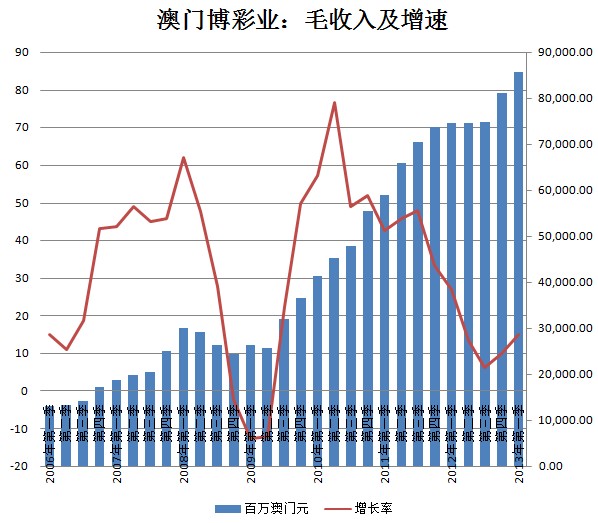 澳门天天彩期期精准龙门客栈,精准的预测就如同一把利剑