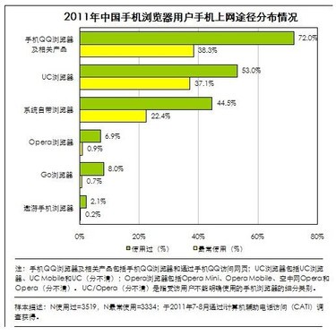 246十正版图文免费资料,用户可以通过浏览不同的类别