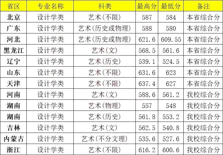 老澳门的开奖结果记录与历史2024,通过对开奖结果记录与历史的回顾与分析