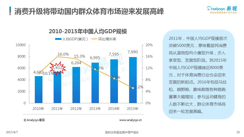 admin 第156页