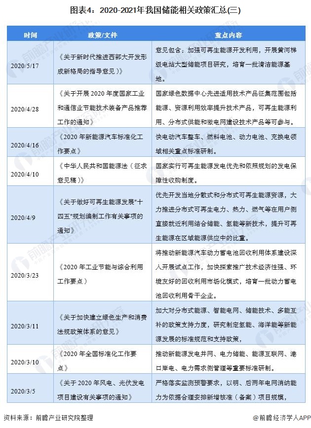 澳门正版资料免费大全2020+资料,澳门正版资料免费大全2020