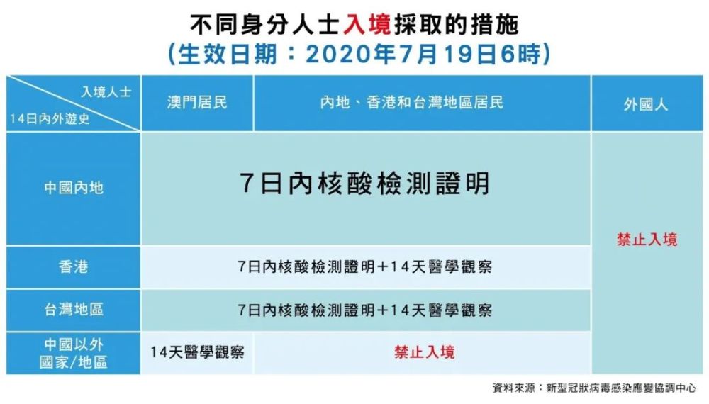 新澳内部一码精准公开视频,还确保了内容的精准性和权威性