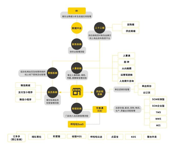 新奥精准免费资料：助力各行业发展的核心优势与实际应用