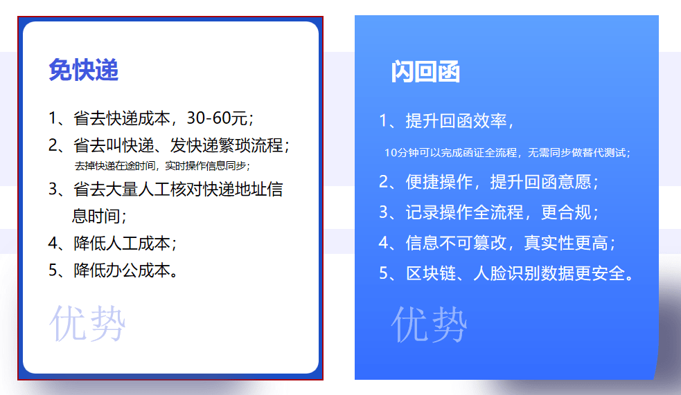 新澳精准资料网址：数据驱动决策的得力助手