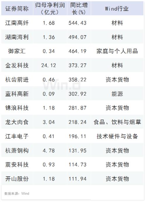 澳门三码三码精准100%,揭示其背后的逻辑和可能性