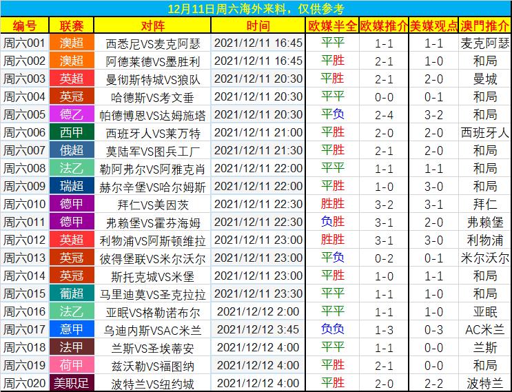 免费获取新澳资料：实用方法与市场分析指南