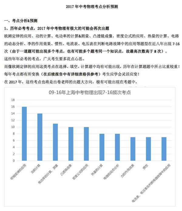 新澳天天开奖资料大全54期：数据分析与趋势预测