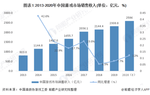 新奥资料免费精准新奥查询2,帮助企业在激烈的市场竞争中脱颖而出