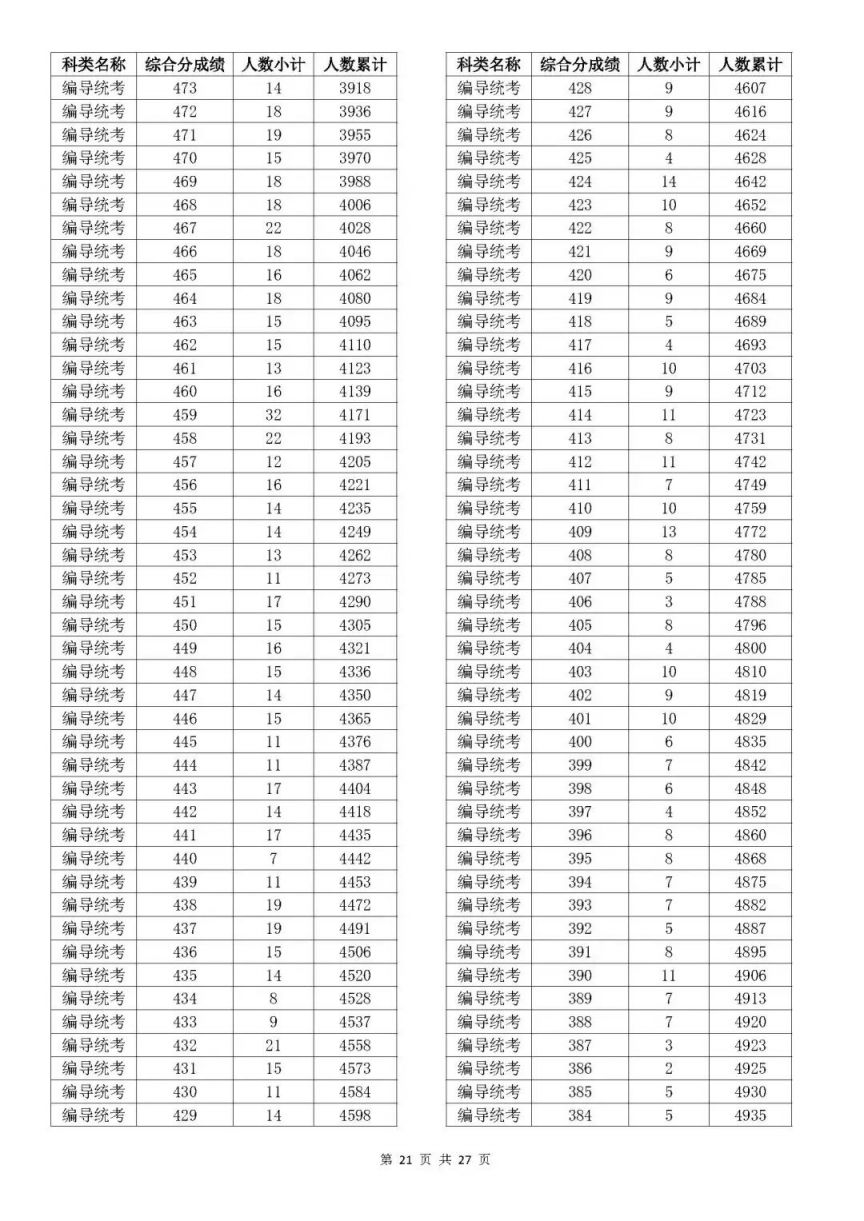 新澳门2024历史开奖记录查询表40期出了什么号码,新澳门的历史开奖记录再次成为众多玩家关注的焦点