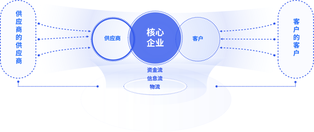 新奥天天正版资料大全：企业合规运营的全面数据解决方案