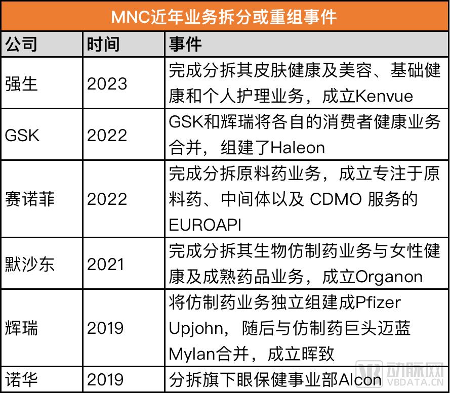 2024澳门开奖历史记录结果查询表最新消息,案例分析：号码“7”的神奇表现