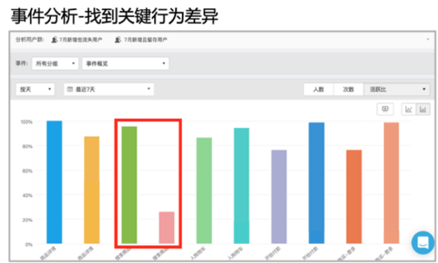 新奥最新资料单双大全,帮助用户在复杂的数据环境中找到有价值的信息