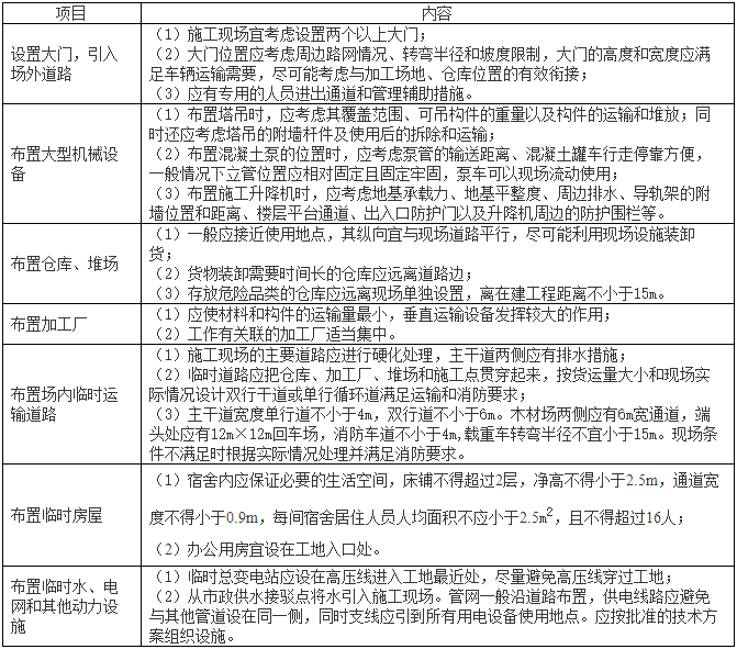 2021年澳门免费全年资料,曾是工程师多年处理难民问题,这位工程师总结出以下几点经验教训：