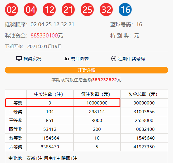 2024年新澳门今晚开奖结果号码,他的成功经历激励了许多彩票爱好者