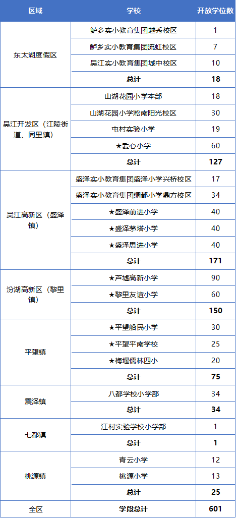 澳门六开奖结果2023开奖记录表,某些数字可能会在短时间内频繁出现