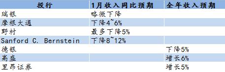 2004年澳门博彩业的辉煌转型：新澳门天天开好彩大全正版