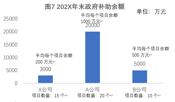 新澳精准资料50期免费提供：数据驱动商业决策的深度解析